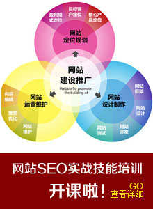 網(wǎng)絡(luò)營銷培訓(xùn)